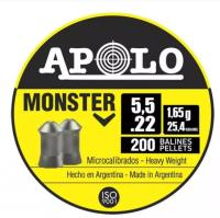 Пуля пневм. APOLO "Monster", для винт., 5,5 1.6 гр. (200 шт.)